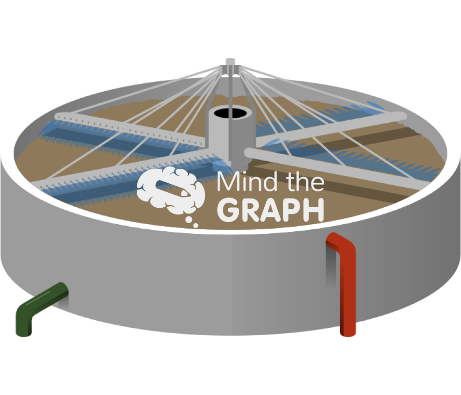 Biological filter tank Icons, Symbols, Pictures, and Images