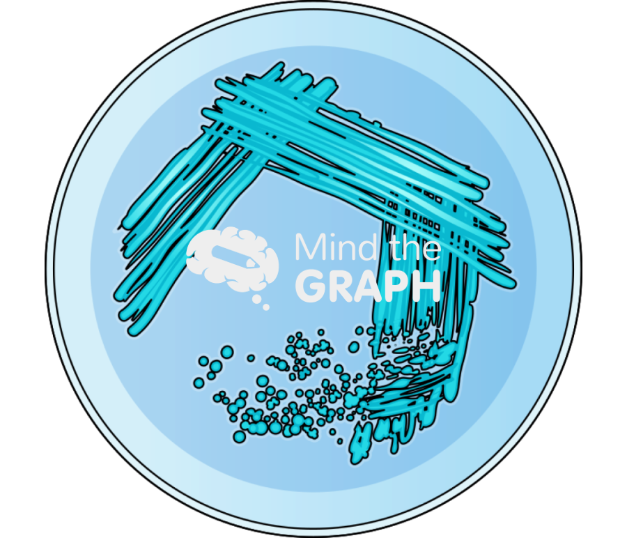 Bioluminescence bacteria agar petri dish front Icons, Symbols, Pictures, and Images