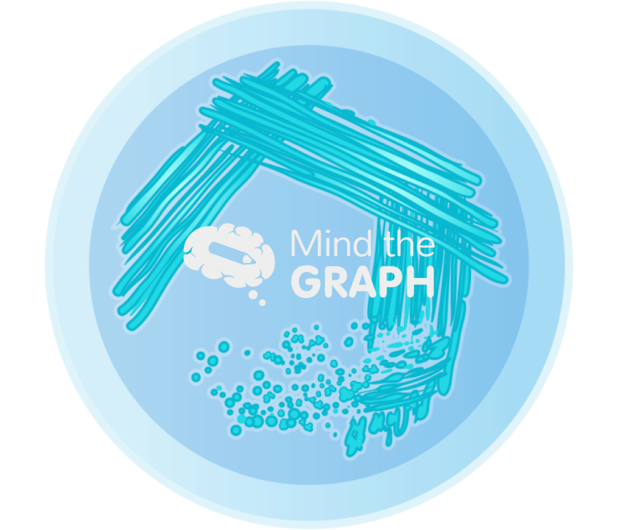 Bioluminescence bacteria agar petri dish front Icons, Symbols, Pictures, and Images