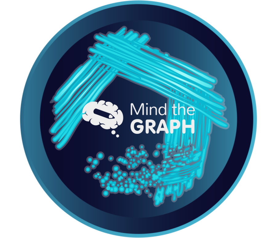 Bioluminescence bacteria agar petri dish front 2 Icons, Symbols, Pictures, and Images