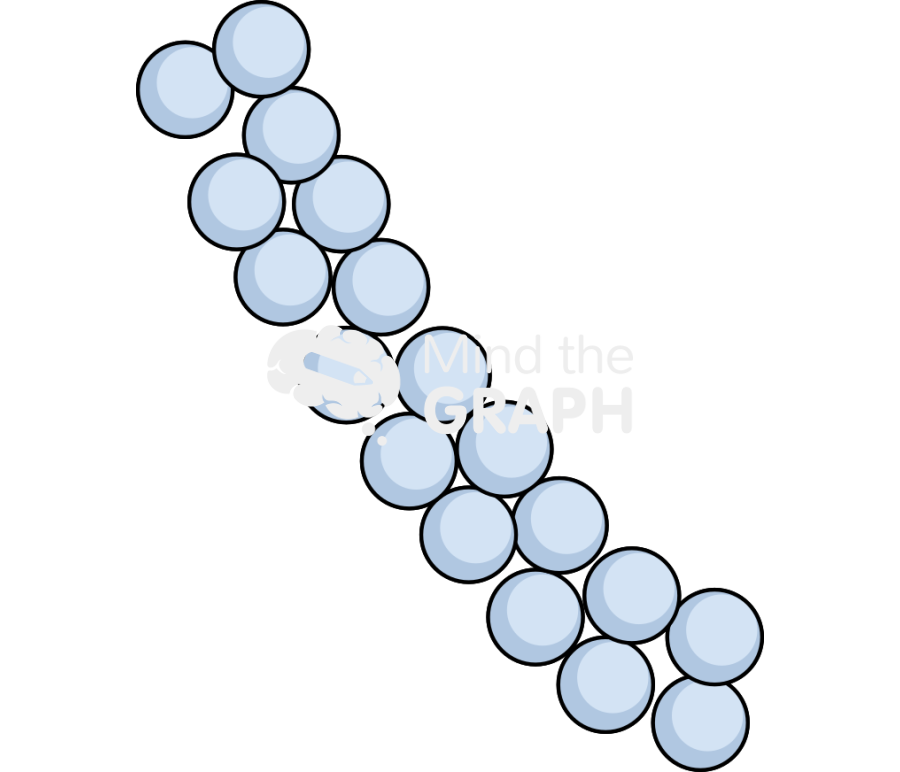 Biomolecule 2 Icons, Symbols, Pictures, and Images