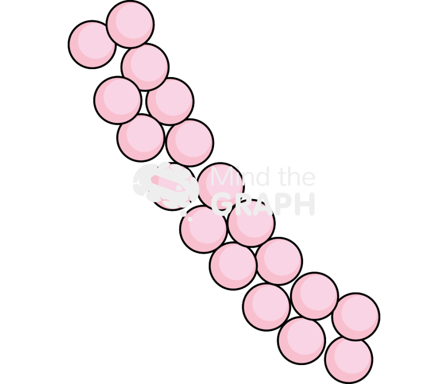 Biomolecule 2 Icons, Symbols, Pictures, and Images