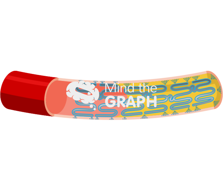 Bioresorbable polymer coated stent Icons, Symbols, Pictures, and Images