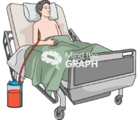 Bleeding pleural tubes - Edit and Customize Icons of Bleeding pleural tubes Bleeding pleural tubes Icons, Symbols, Pictures, and Images