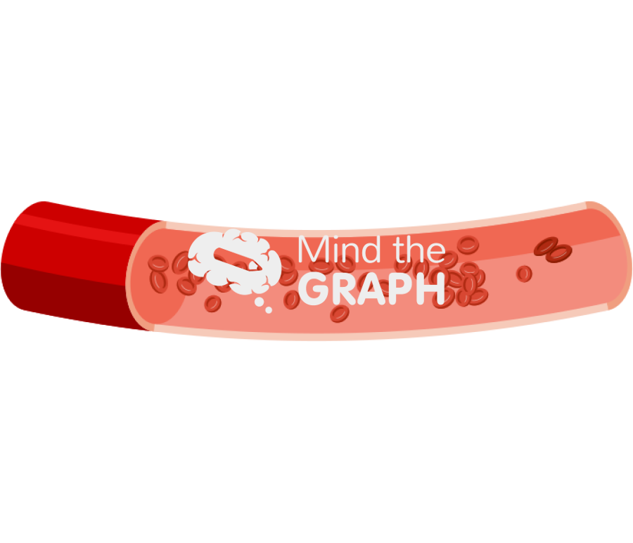 Blood artery healthy Icons, Symbols, Pictures, and Images