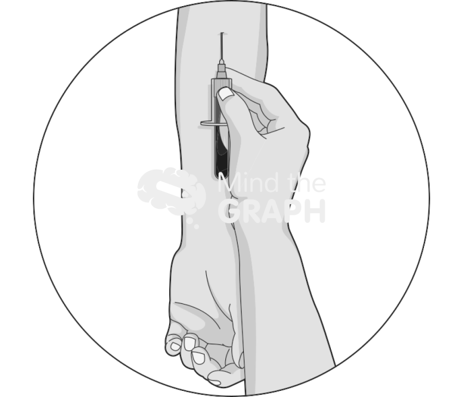 Blood collect Icons, Symbols, Pictures, and Images