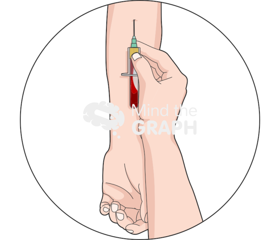 Blood collect Icons, Symbols, Pictures, and Images