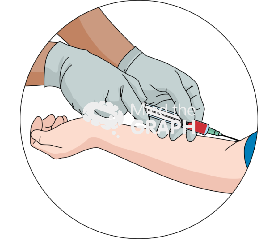 Free Blood collect injection zoom Icons, Symbols, Pictures, and Images ...