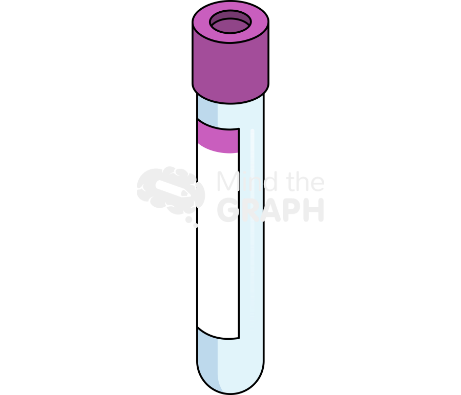 Blood test 4 Icons, Symbols, Pictures, and Images
