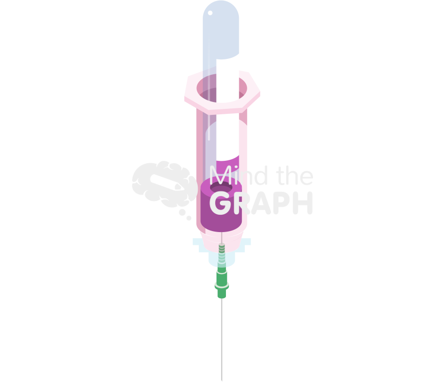 Blood test 6 Icons, Symbols, Pictures, and Images