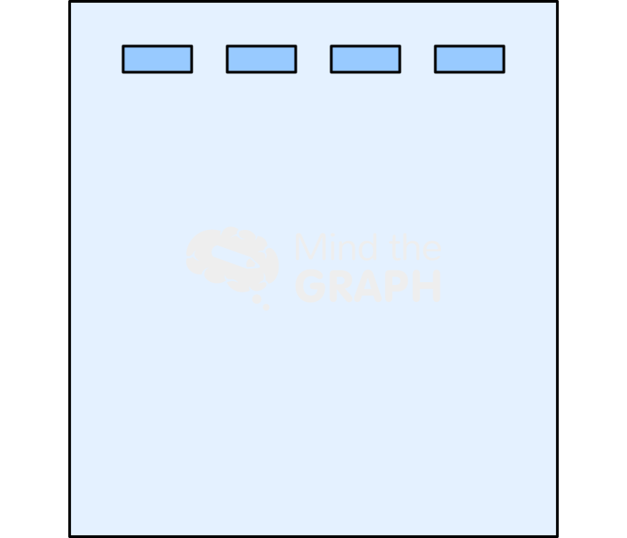 Blotting gel front 2 Icons, Symbols, Pictures, and Images