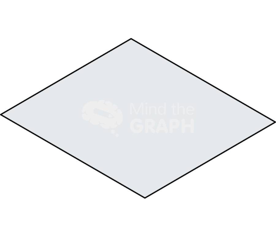 Blotting membrane Icons, Symbols, Pictures, and Images