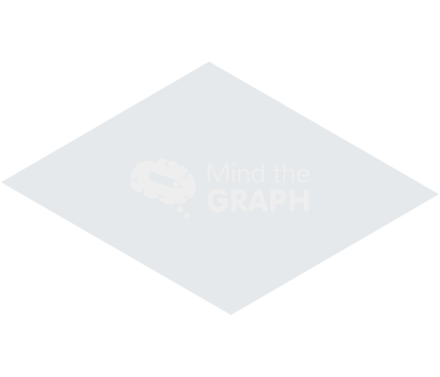 Blotting membrane Icons, Symbols, Pictures, and Images