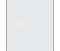 Blotting membrane front - Edit and Customize Icons of Blotting membrane front Blotting membrane front Icons, Symbols, Pictures, and Images