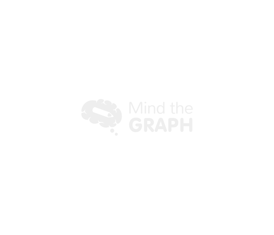 Blotting paper Icons, Symbols, Pictures, and Images