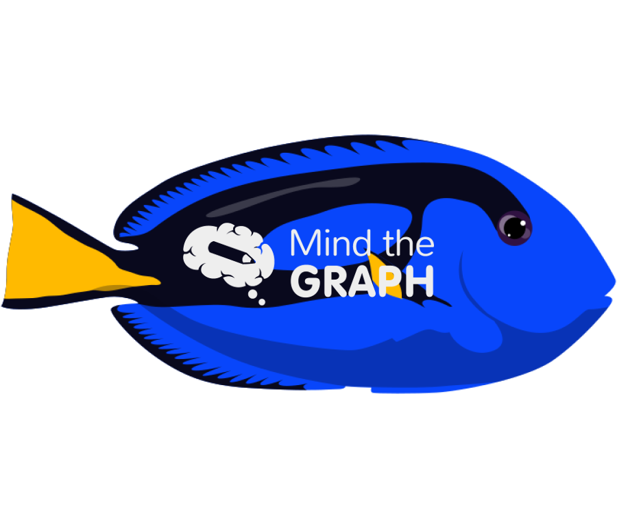 Blue tang Icons, Symbols, Pictures, and Images