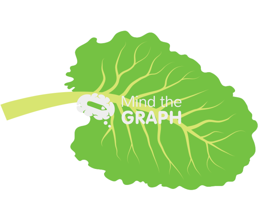 Boldor beet leaf Icons, Symbols, Pictures, and Images