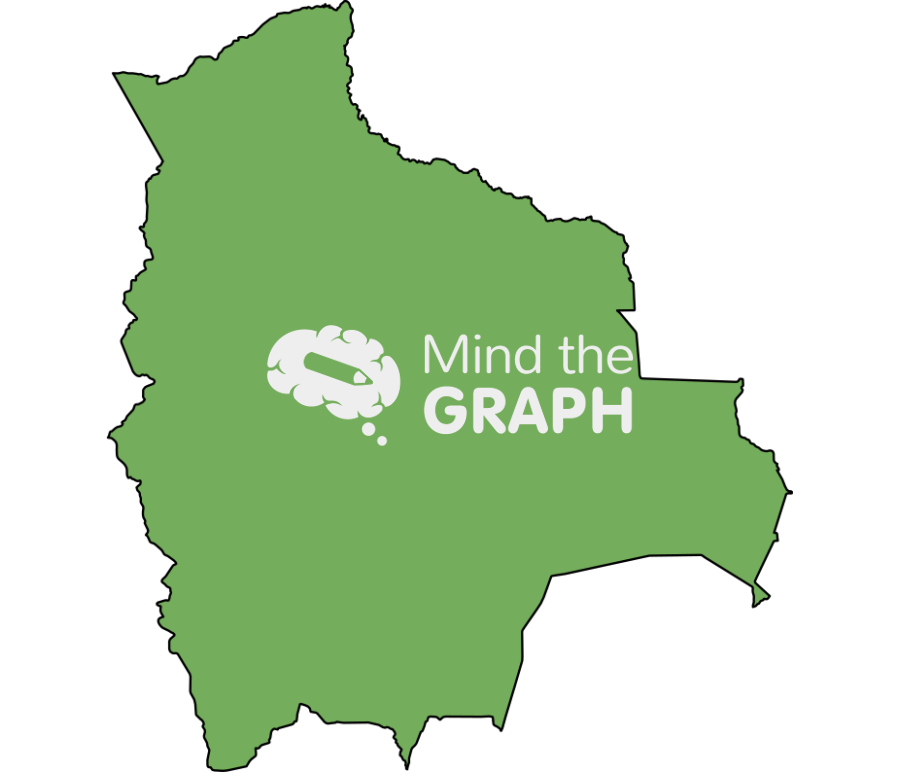 Bolivia Icons, Symbols, Pictures, and Images