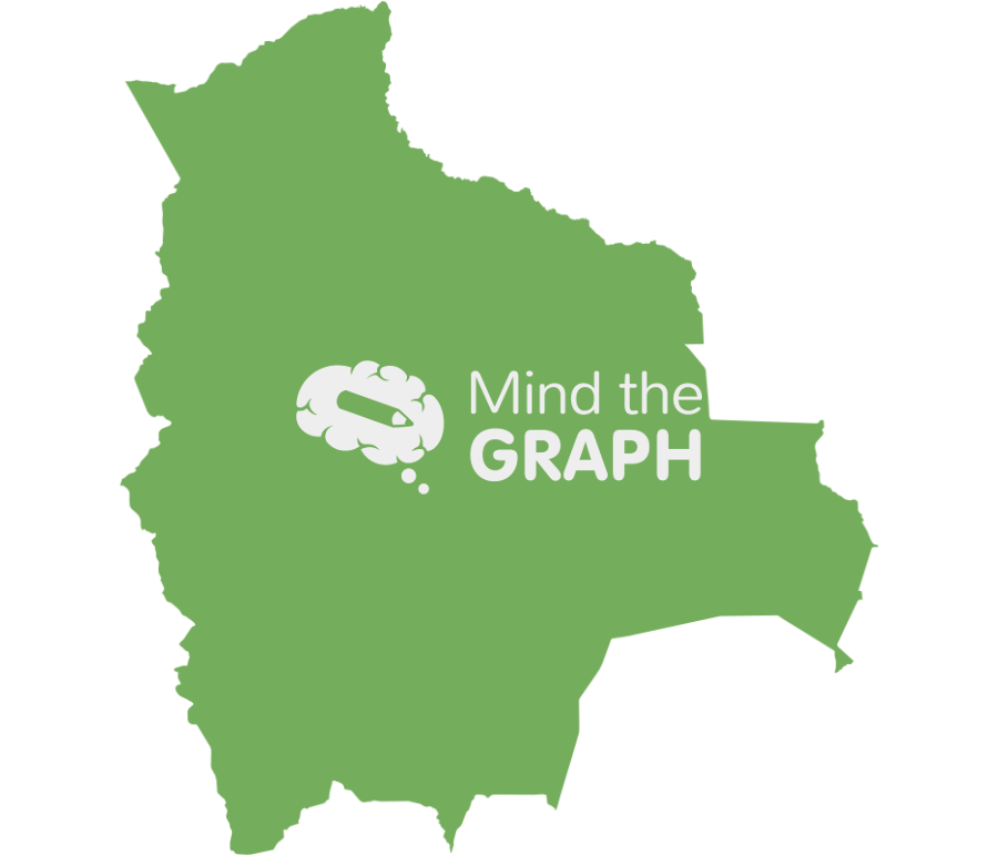 Bolivia Icons, Symbols, Pictures, and Images