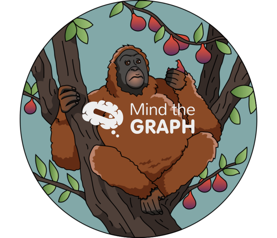 Bornean orangutan eating fruit zoom Icons, Symbols, Pictures, and Images