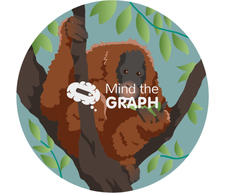 Bornean orangutan eating leaf zoom Icons, Symbols, Pictures, and Images