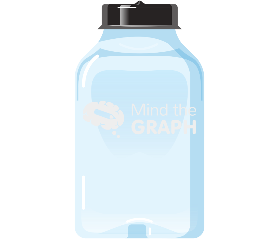 Bottle 550ml blue Icons, Symbols, Pictures, and Images