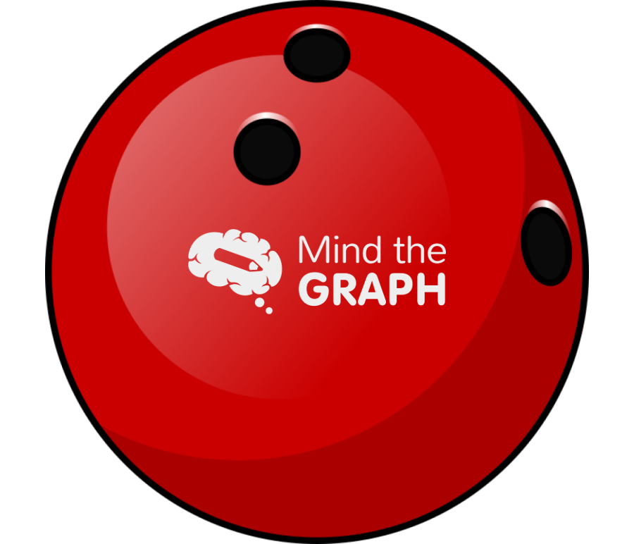 Bowling ball Icons, Symbols, Pictures, and Images