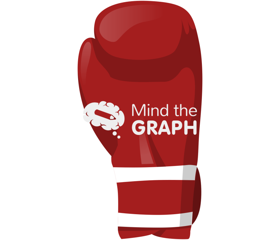 Boxing glove back Icons, Symbols, Pictures, and Images
