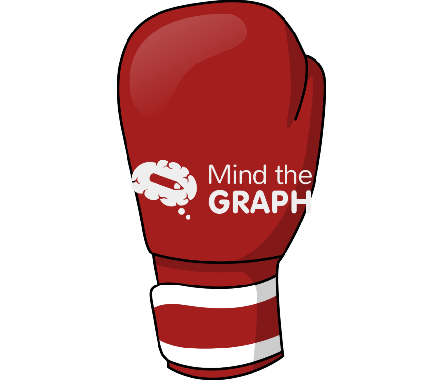 Boxing glove front Icons, Symbols, Pictures, and Images
