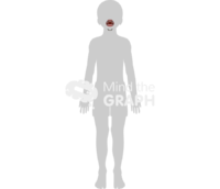 Boy mouth front body 2 - Edit and Customize Icons of Boy mouth front body 2 Boy mouth front body 2 Icons, Symbols, Pictures, and Images