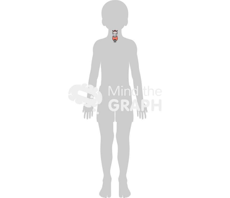 Boy mouth front body 3 Icons, Symbols, Pictures, and Images