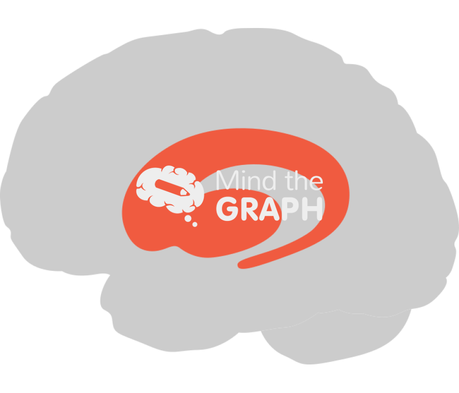 Brain striatum shape Icons, Symbols, Pictures, and Images