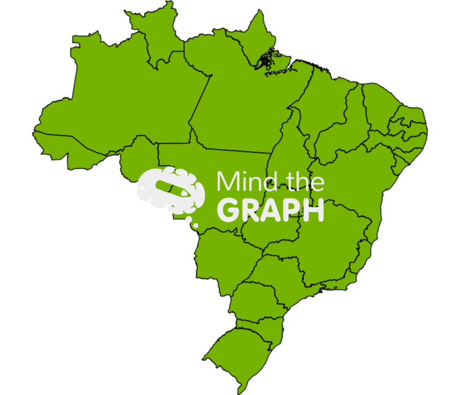 Brazil political map Icons, Symbols, Pictures, and Images