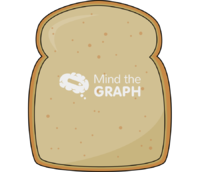 Bread slice Icons, Symbols, Pictures, and Images