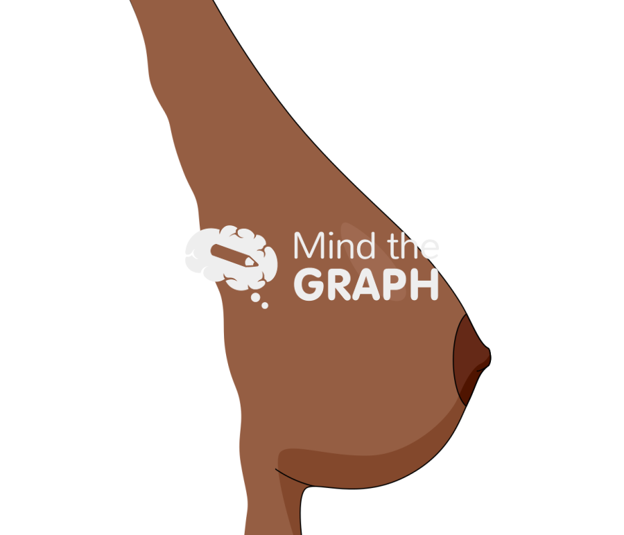 Breast implant afro lateral Icons, Symbols, Pictures, and Images