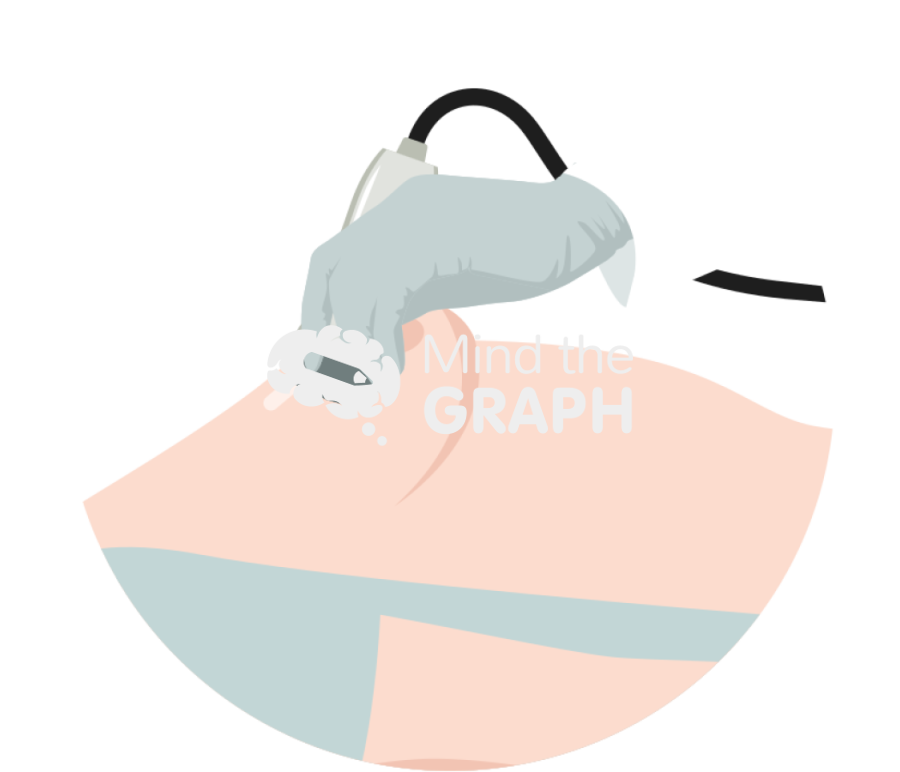 Breast ultrasound zoom Icons, Symbols, Pictures, and Images