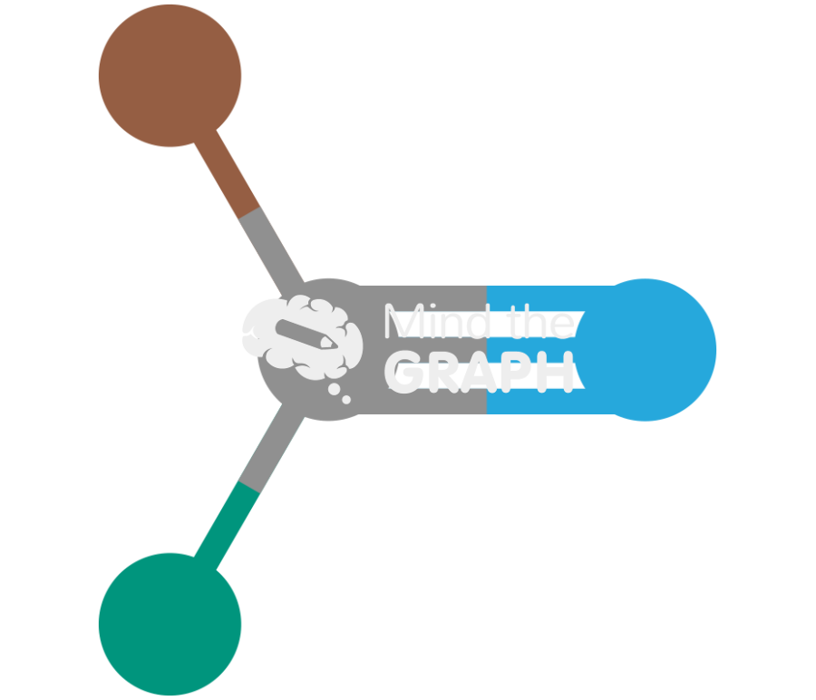 Bromochloroacetonitrile molecule Icons, Symbols, Pictures, and Images
