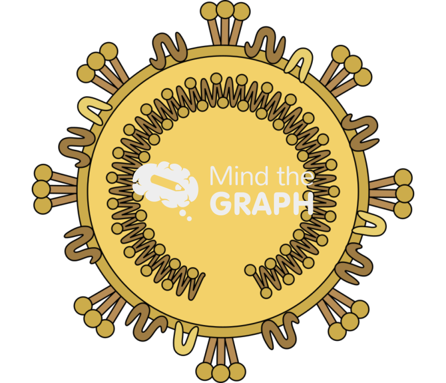 Bronchitis virus Icons, Symbols, Pictures, and Images