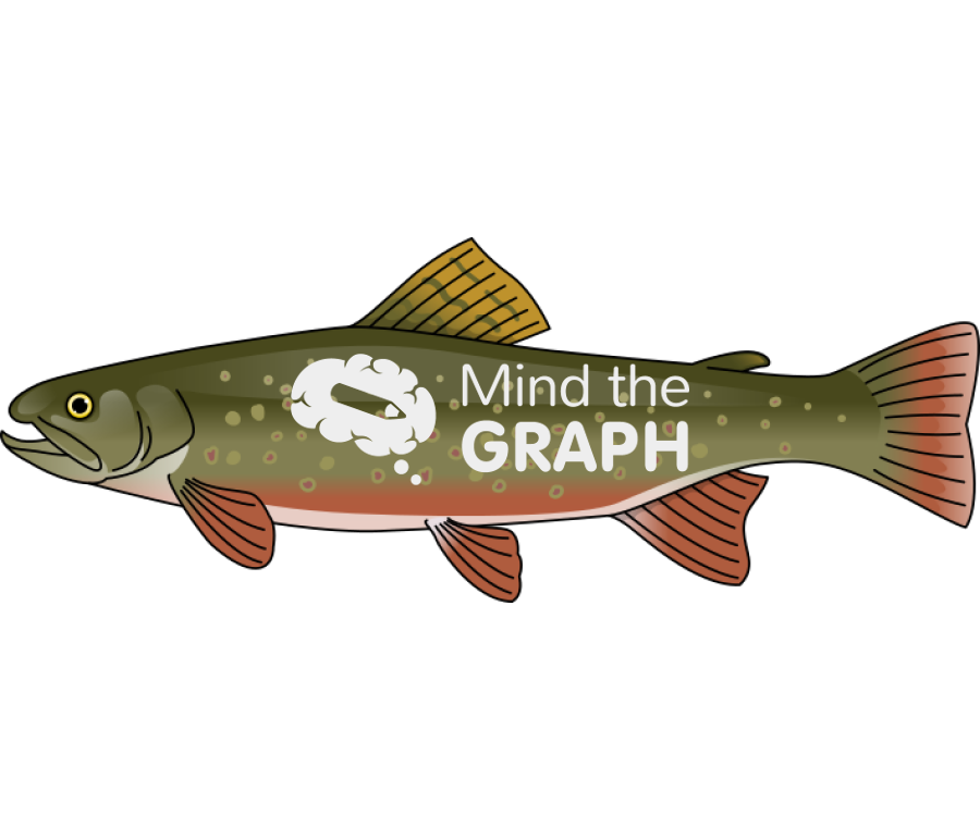 Brook trout fish lateral Icons, Symbols, Pictures, and Images