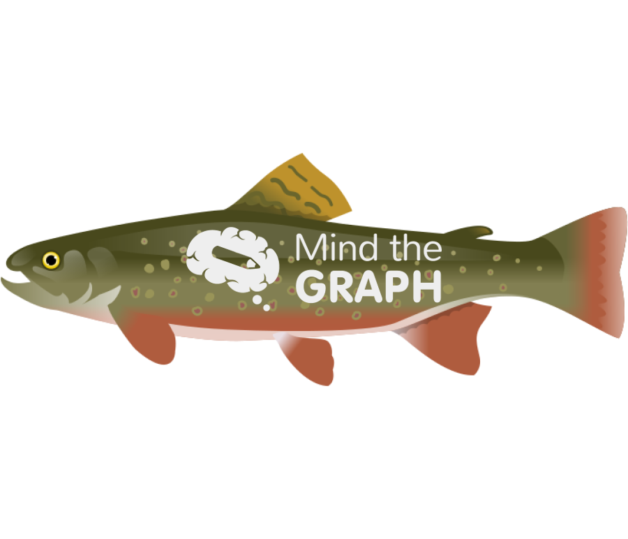 Brook trout fish lateral Icons, Symbols, Pictures, and Images