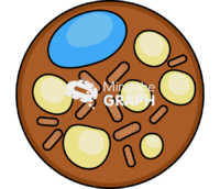 Brown adipocyte - Edit and Customize Icons of Brown adipocyte Brown adipocyte Icons, Symbols, Pictures, and Images