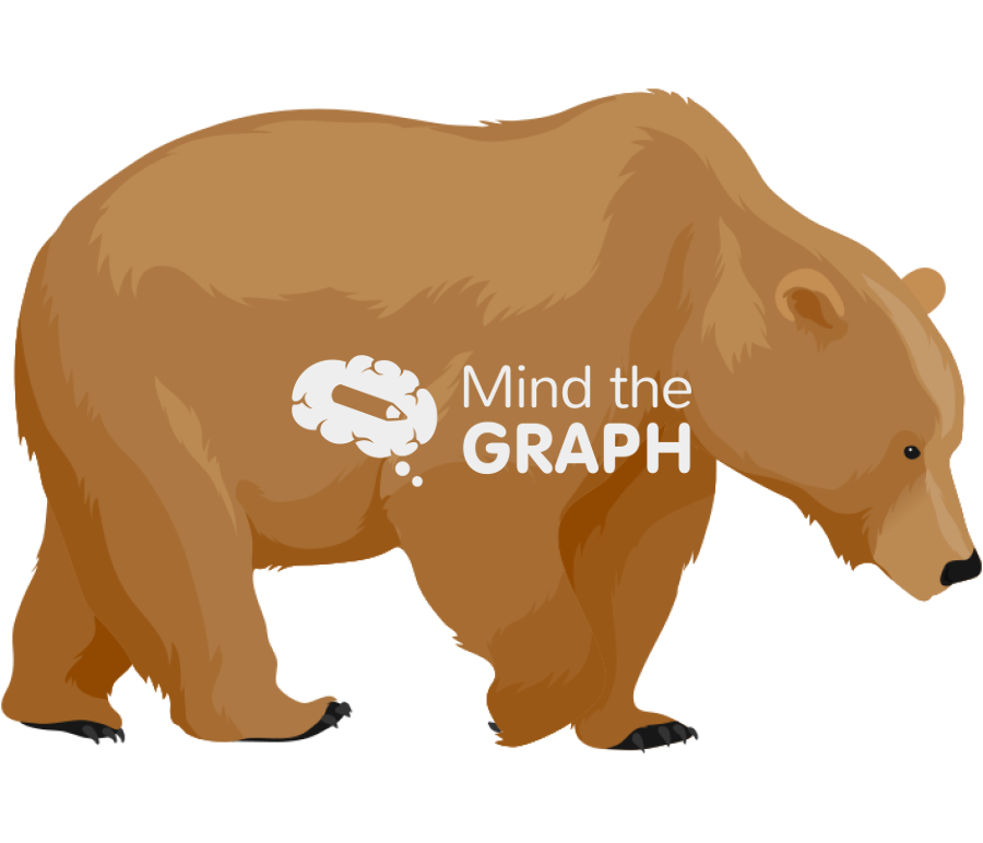 Brown bear Icons, Symbols, Pictures, and Images