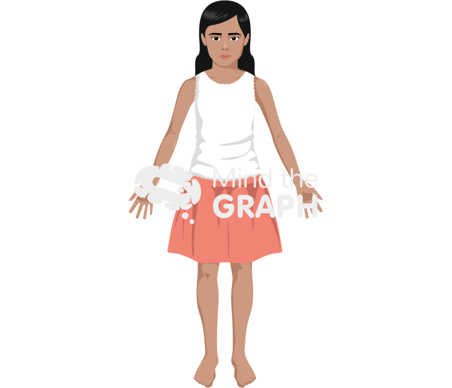 Brown girl anatomic front Icons, Symbols, Pictures, and Images