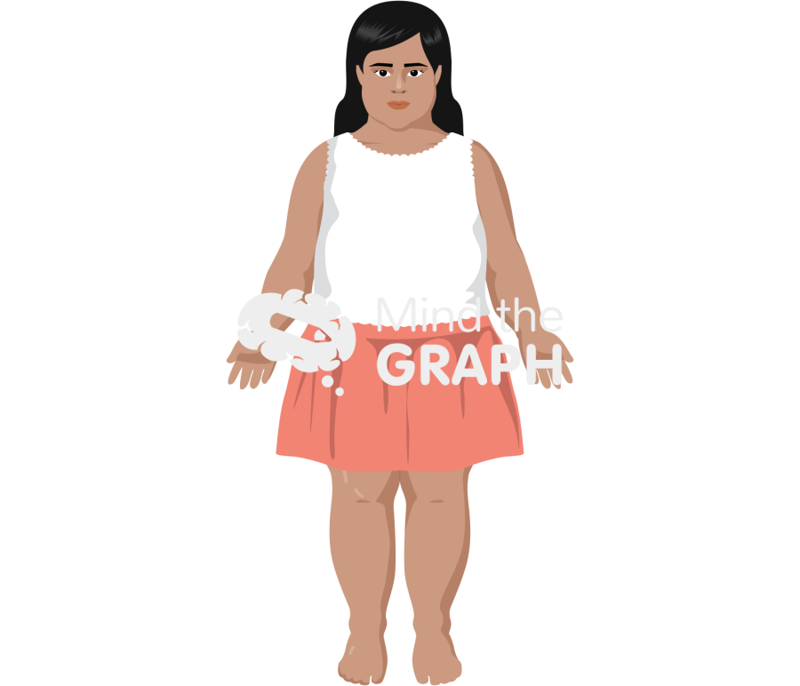 Brown girl obese anatomic front Icons, Symbols, Pictures, and Images