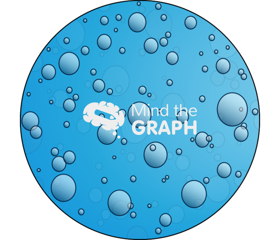 Bubbles in water Icons, Symbols, Pictures, and Images