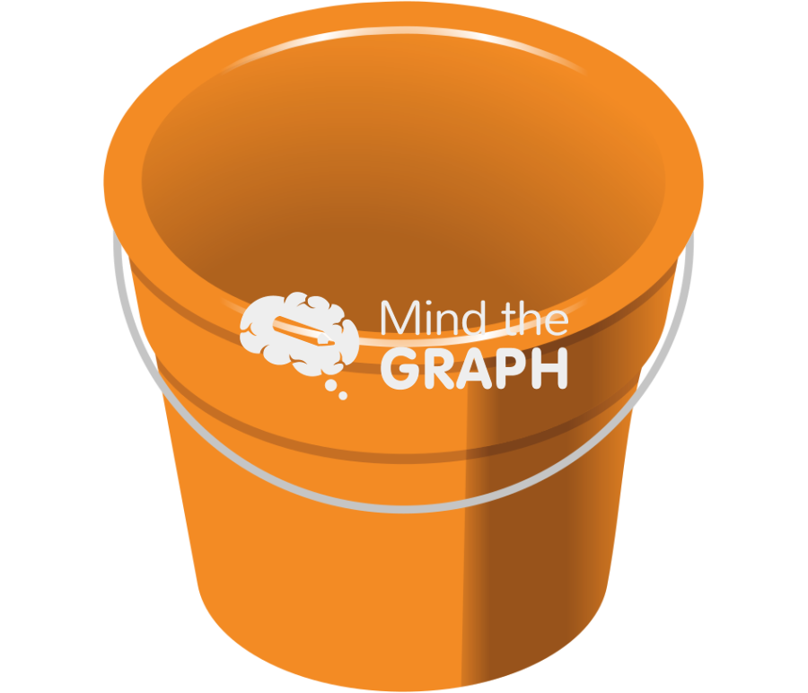 Bucket perspective Icons, Symbols, Pictures, and Images