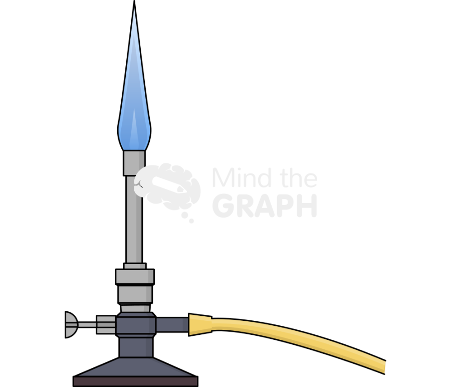 Bunsen burner fire Icons, Symbols, Pictures, and Images