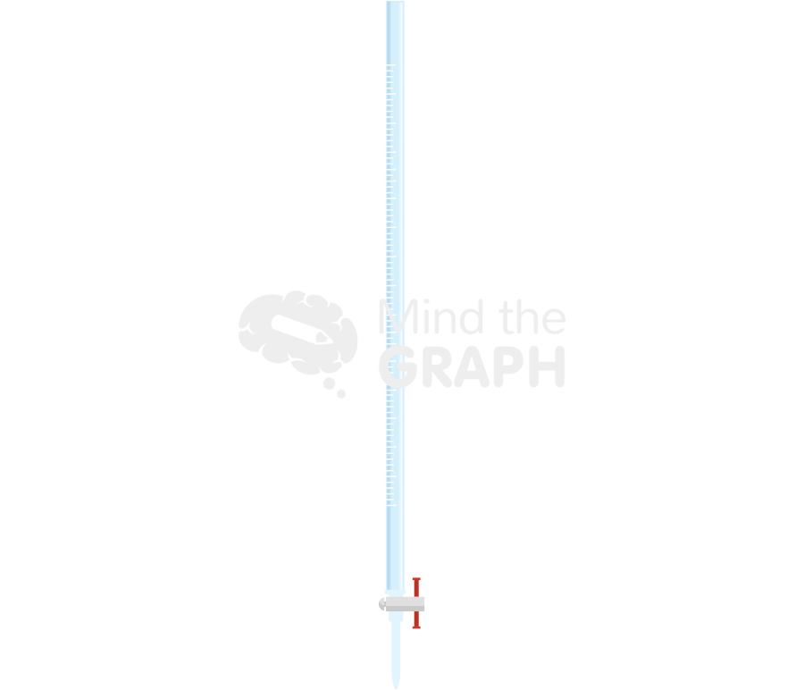 Burette Icons, Symbols, Pictures, and Images