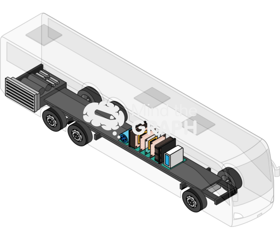 Bus powered polymer electrolyte membrane fuel cell Icons, Symbols, Pictures, and Images