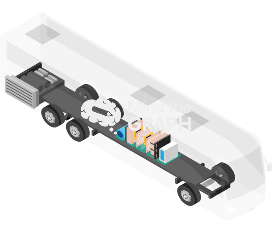 Bus powered polymer electrolyte membrane fuel cell Icons, Symbols, Pictures, and Images